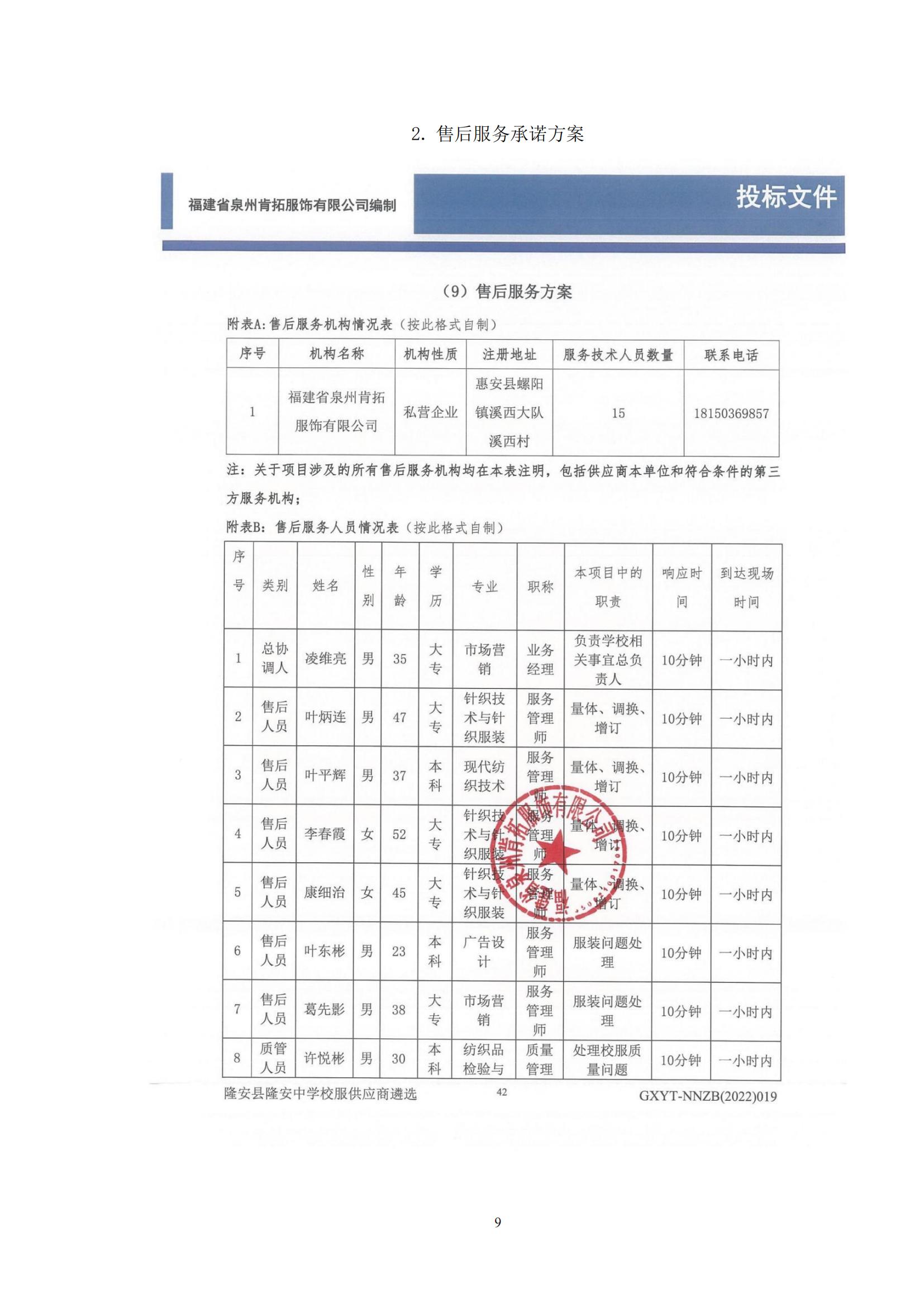廣西易通工程咨詢有限公司關(guān)于隆安縣隆安中學(xué)校服供應(yīng)商遴選成交結(jié)果公示_08.jpg