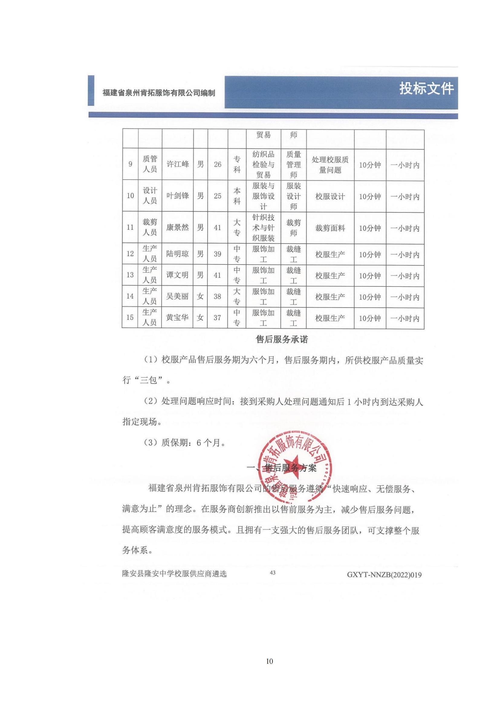 廣西易通工程咨詢有限公司關(guān)于隆安縣隆安中學(xué)校服供應(yīng)商遴選成交結(jié)果公示_09.jpg
