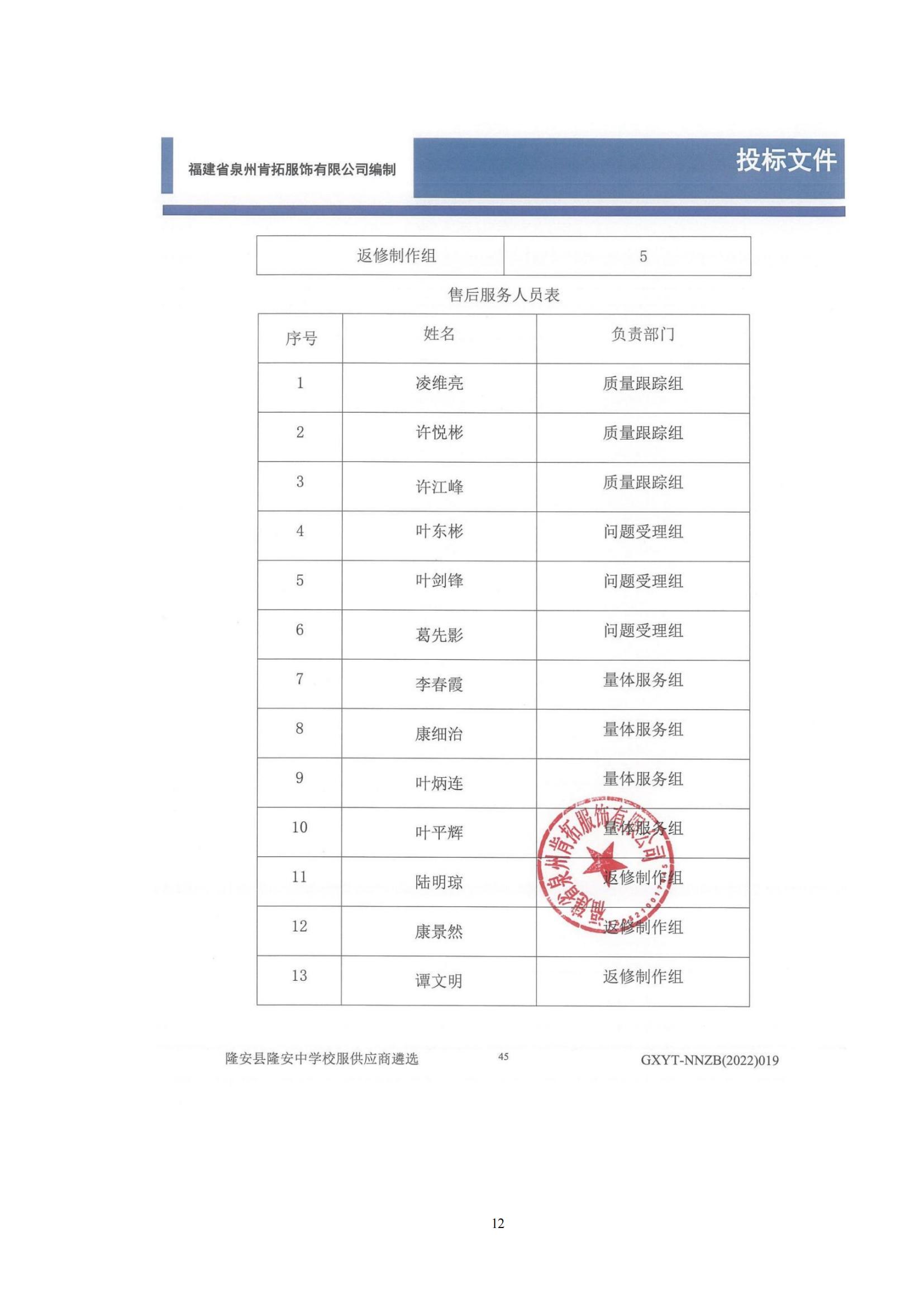廣西易通工程咨詢有限公司關(guān)于隆安縣隆安中學(xué)校服供應(yīng)商遴選成交結(jié)果公示_11.jpg