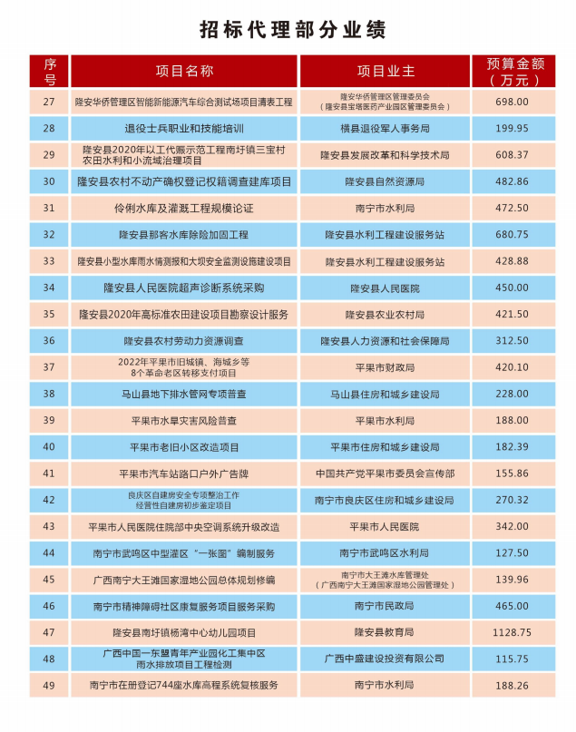 微信截圖_20240103154622.png